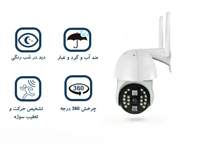 دوربین چرخشی پروژکتور دار
