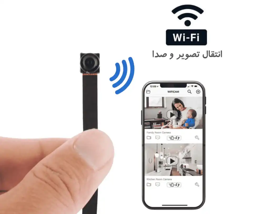 انواع دوربین‌های مداربسته کوچک