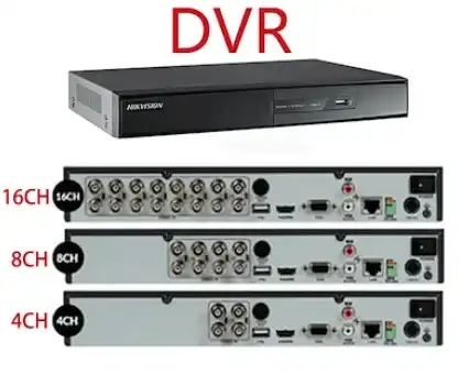 دستگاه DVR چیست؟