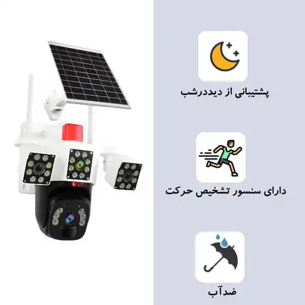 دوربین سه لنز خورشیدی سیم‌کارتی گردان SX3 LENA -قابلیت‌های هوشمند امنیتی