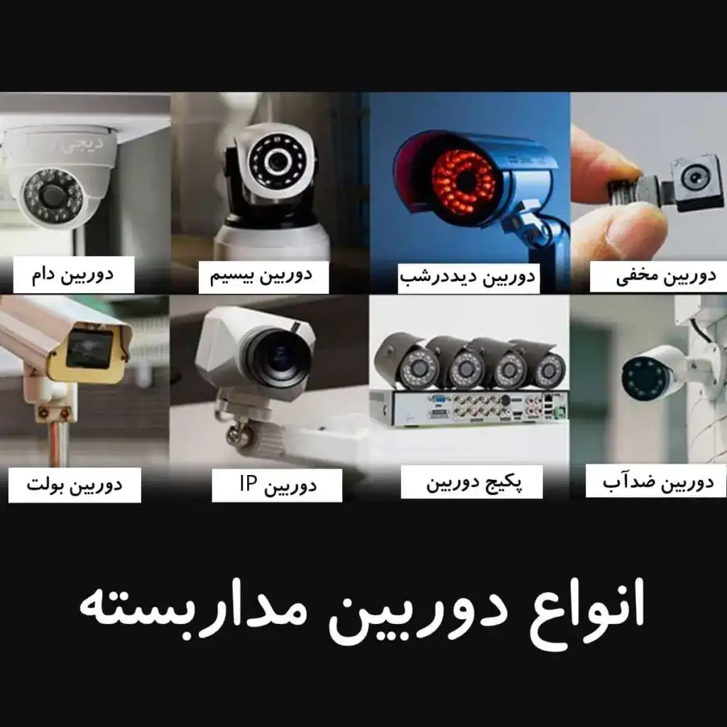 دوربین مداربسته