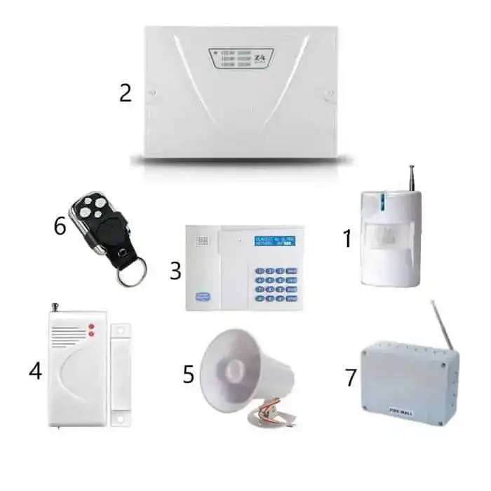 دزدگیر اماکن چیست؟