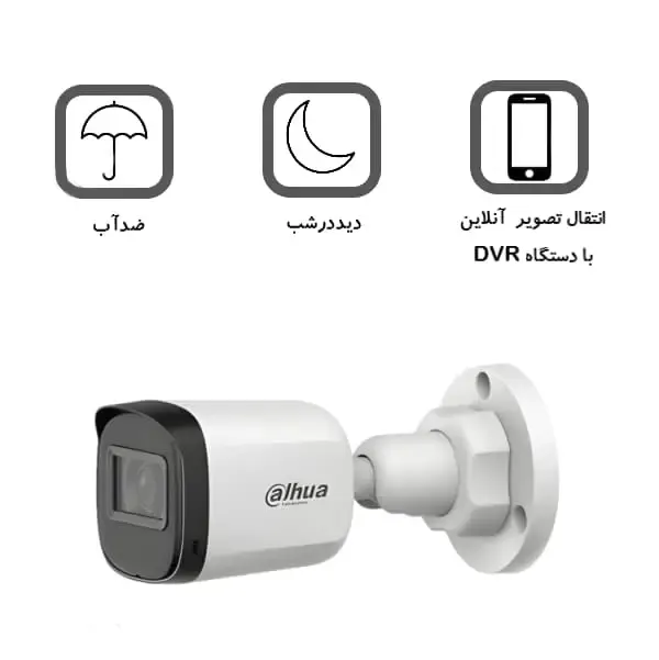 انتقال تصویر آنلاین و مشاهده از راه دور