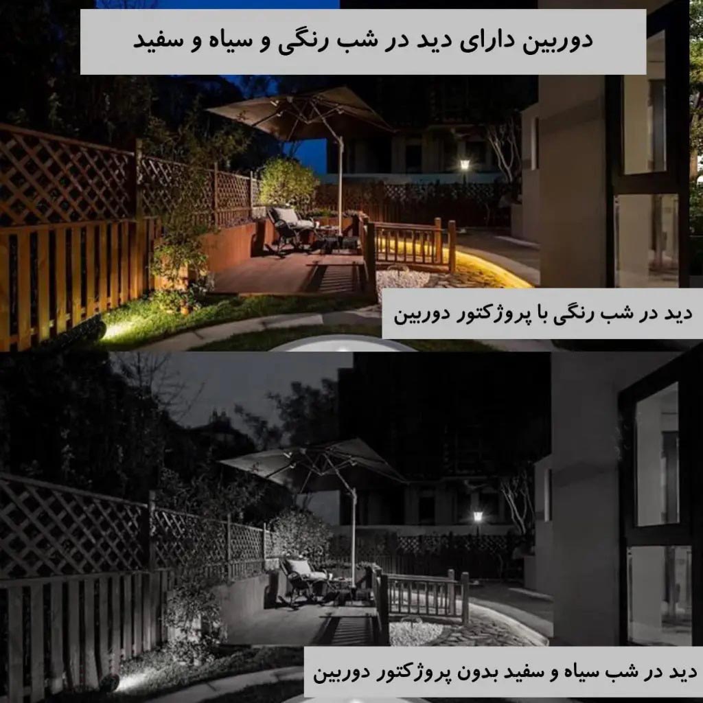 کیفیت تصویر دوربین لامپی 360 درجه YSXLite