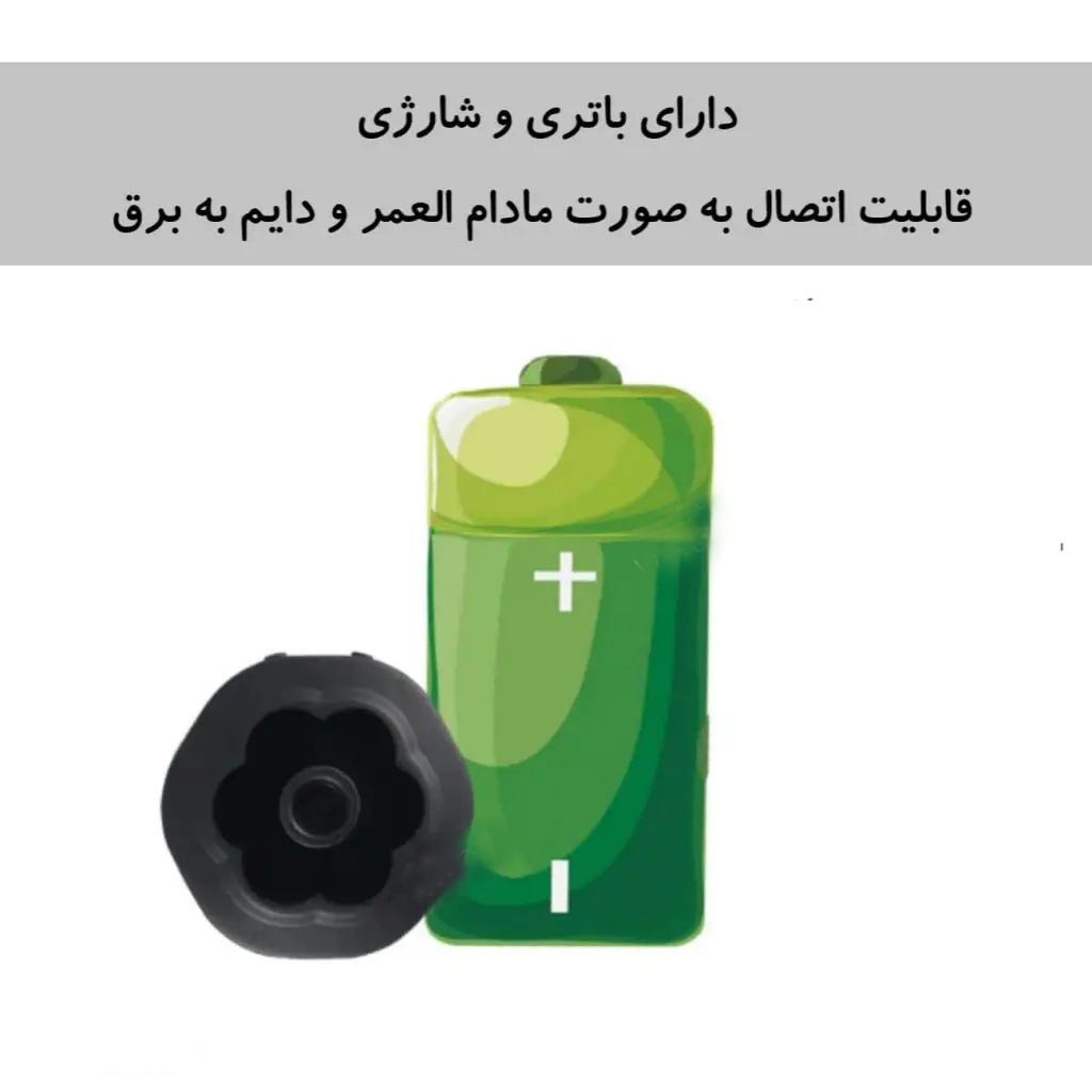 دوربین مگنتی کوچک بیسیم F20